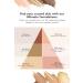 Cinema Secrets Ultimate Foundation .50oz - Professional Quality Makeup - Buy Online on GoSupps.com