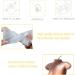 LPCMBS161 3D Body Shaped Candle DIY Silicon Mold - Perfect for Candle Making - Buy Online on GoSupps.com