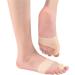 Silicone Bunion Support & Protector Sleeves - Hallux Valgus Splint with Brace for Correcting Feet Bone Alignment - One Size - Buy Online on GoSupps.com