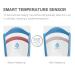 Pursonic Heated Eyelash Curler | Longlasting & Luxurious Lash Tool for All Eye Shapes - Shop Now - Buy Online on GoSupps.com