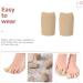 KALLORY 2pcs Silicone Gel Toe Sleeves - Toe Protectors and Finger Tube Sleeves for Toe/Finger Protection - Buy Online on GoSupps.com