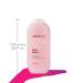 Method Pure Peace Body Wash 18oz (Pack of 2) - Paraben and Phthalate Free - Buy Online on GoSupps.com