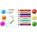 Longrich Superbklean Magnetic Anion Far Infrared Sanitary Napkin - Day Use (1 Pad) - Buy Online on GoSupps.com