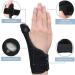 Thumb Brace for Pain Relief | Washable Support Strap for Arthritis Tendonitis & Carpal Tunnel - Optimal Fracture Stabilizer (M - Buy Online on GoSupps.com