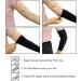WXFEXIA PICC Line Sleeve Protector - Breathable Arm Cast Cover for Arm Circumference 9-14 - Nursing Supplies (2 PCS) - Buy Online on GoSupps.com
