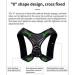 2023 Adjustable Posture Corrector for Men & Women | True Fit Back Support & Pain Relief - Upper Back Brace for Neck & Shoulder Therapy - Buy Online on GoSupps.com