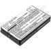 Replacement Battery for Additel ADT 222A ADT 223A ADT 672 - 3200mAh 7.4V - Compatible & International Shipping Available - Buy Online on GoSupps.com