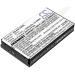 9702 9712 3200mAh Battery Compatible with ADT 220 Multifunction Loop Cal ADT 223A Documenting Process C ADT 221A Multifunction Tempera ADT 222A Multifunction Process 22XA Multifunction Calibrator 7.4V