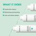 Buy Skin&LAB Tricicabarrie Soothing Toner - CICA & Tea Tree Infused After Sun Care Hydrate & Calm All Skin Types - 5.07 fl. oz. - International Shipping Available - Buy Online on GoSupps.com