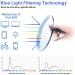 MMOWW Oversized Square Frame Anti Blue Light Reading Glasses for Women - Transparent Purple 1.0 x - Buy Online on GoSupps.com