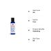 PRO EMU OIL (2 oz) - AEA Certified, Made In USA - All Natural Oil for Face, Skin, Hair & Nails - Buy Online on GoSupps.com