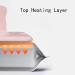 Plastic Wipe Warmer USB Powered Thermal Warm Household Wet Tissue Dispenser Portable Napkin Heating Box for Home Travel White 15*10cm - Buy Online on GoSupps.com