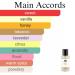 Monac - Paros Inspired By Naxos (men) - Niche Inspired Perfume - Eau de Parfum - 95%-99.9% similar Long Lasting 8-15 hour (1.7/50ml) Premium Quality Ingredient Paros Inspired By Xerjoff Naxos - Buy Online on GoSupps.com