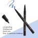 Liquid Eyeliner Pen Smudge Proof Eyeliner Long Lasting Fine Tip Eyeliner Pen for Precise Lines & Definition Precision Eyeliner Tool(Blue) - Buy Online on GoSupps.com