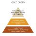 Roccobarocco Gold Queen for Women 3.4 oz Eau de Parfum Spray - Buy Online on GoSupps.com