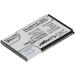 900mAh Replacement Battery for Texet TM-B210 TM-D105 TM-D108 TM-D205 3.7V Compatible & International Shipping - Buy Online on GoSupps.com