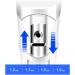 Professional Low Noise Hair Clippers for Men Kids Rechargeable Cordless Clippers Hair Trimmer Set Electric Haircut Kit with LED Display and Charge Stand for Men and Family Use - Buy Online on GoSupps.com