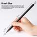LIGHTWISH Watercolor Brushes - Professional Mop Round Paintbrush for Art Painting, Illustration & Animation - Art Supplies for Rendering - RX12 - Buy Online on GoSupps.com