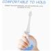 ULTECHNOVO Toothbrush Brush Head - Silica Gel Portable Travel Pack (1 Piece Blue) | Best International Shipping - Buy Online on GoSupps.com