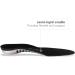 Buy Spenco Polysorb Total Support 12 | Premium Arch Support Insoles | Worldwide Shipping - Buy Online on GoSupps.com
