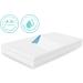 Incontinence Protection Pack - 10 Reusable Surface and Bed Protectors (75x90cm) | Top Quality 100% Polyester Cook-Resistant Castejo - Buy Online on GoSupps.com