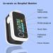 Pulse Oximeter Fingertip with Plethysmograph and Perfusion Index - Portable Blood Oxygen Monitor for Heart Rate and SpO2 Level - Oximetro for Oxygen Pulse Ox - Black-White - Buy Online on GoSupps.com