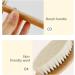 Haominnaqi 3-Piece Wooden Baby Hair Brush and Comb Set for Newborns and Toddlers - Buy Online on GoSupps.com