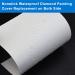 100 Pcs Non-Stick Silicone Release Paper for 5D Diamond Painting - Double-Sided Cover Replacement Paper 5.9 x 3.9 inch - Buy Online on GoSupps.com