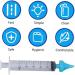 Ear Wax Remover Syringe Kit - Gentle Ear Irrigation Tool for Adults & Kids - Easy & Effective Solution - Buy Online on GoSupps.com