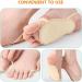 2 Pairs High Heel Forefoot Metatarsal Pads - Comfortable Shoe Pads for Foot Pain Relief | Perfect for Heels & Foot Comfort Accessories - Buy Online on GoSupps.com