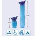 Portable Emergency Urinal for Men and Women - Reusable Outdoor Pee Bottle for Camping, Travel, and Traffic Jams - Buy Online on GoSupps.com