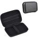Jiusion Original USB Microscope Carrying Case Bag for Jiuison WiFi & USB Digital Microscope Also Compatible with Other Brands Handheld Microscope For Generic Microscope - Buy Online on GoSupps.com