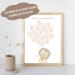Unique Baby Shower Guest Book Poster - Lion Fingerprint Balloon Signatures for Boys & Girls - Perfect Party Decoration & Gift for 18 Guests - Buy Online on GoSupps.com