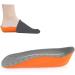 NOLITOY Heel Heightening Insoles - 2 Pairs of Height Increase Shoe Inserts for Comfort & Support - Ideal for Plantar Relief & Easy Care - Buy Online on GoSupps.com