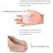Cazaru Silicone Forefoot Cushions for High Heels | Slipproof Gel Pads for Hallux Valgus Relief & Foot Pain - Set of 4 - Buy Online on GoSupps.com