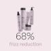 Buy LAKME Teknia Frizz Control Shampoo Refill Pouch - International Shipping | Smooth Manageable Hair - Buy Online on GoSupps.com