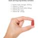High Strength Apple Cider Vinegar Gummies 1000mg with Vitamin B12 & Folic Acid - 60 Vegan ACV Gummies - Buy Online on GoSupps.com