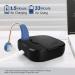 Britzgo Hearing Amplifier Quick Charge USB Dock Gem Blue - Rechargable Voice Enhancer - Buy Online on GoSupps.com