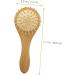 Hohopeti 1 Set Wooden Baby Hair Care Brush & Comb Kit - Baby Shower Gift - Buy Online on GoSupps.com