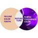 Dr. Datoka Purple Teeth Whitening Toothpaste - Brighten Your Smile with Color Wheel Formula | 1fl oz / 30 ml - Buy Online on GoSupps.com