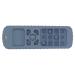 Soft Remote Control Shaped Teething Sensory Toy for Gum Relief - Dark Blue - Buy Online on GoSupps.com