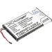3.7V 2200mAh 4-297-656-01 Battery Replacement for PHA-2 PHA-2A