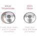 Pippeta Silver Nip Cups - Tri-Laminate Nickel-Free Nursing Pads for Breastfeeding - Maxi Size for Breast Fissure Prevention & Treatment - Buy Online on GoSupps.com