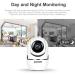 Smart WiFi Indoor Security Camera for Home Pet Dog Cat Camera  2 Way Audio Voice Interaction  Motion Detection Night Vision (YC-M1) - Buy Online on GoSupps.com