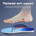 Memory Foam Orthopedic Sport Insoles - EU43-44 (270mm) | Shock-Absorbent & Breathable Cushion for Running Shoes - Buy Online on GoSupps.com