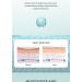Hyaluronic Acid Serum with Vitamin C & Ceramide | Hydrating Smoothing Firming | 1 Fl Oz - Best for Dry & Sensitive Skin - Dermatologist-Tested - Buy Online on GoSupps.com