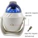 Flush Mount Boat Compass with Light | Marine Navigation Electronic Compass for Boat & Car - Blue - Buy Online on GoSupps.com