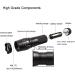 High Capacity Rechargeable Flashlight with Charger & Safety Chips - PFSN - Includes 2 Batteries Over-Charging & Over-Discharging Protection - Buy Online on GoSupps.com