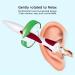 Q Grips Earwax Remover - Safe & Reusable Spiral Ear Cleaning Kit - 15 Pcs for Adults & Kids - Buy Online on GoSupps.com