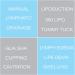 Lymphatic Drainage Drops for Liposuction, BBL, Tummy Tuck - Natural Herbal Blend with Dandelion, Burdock Root, Echinacea - 1 Fl Oz - Buy Online on GoSupps.com